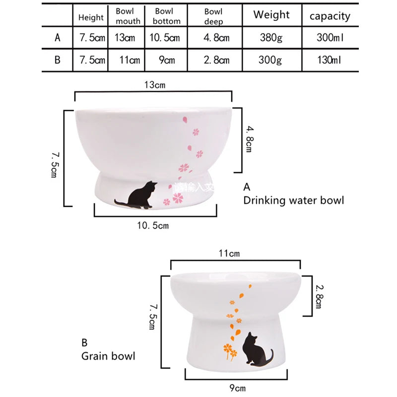 Lovely Pet Feeder Bowl Cartoon Shape High-foot Single Mouth Skidproof Ceramic Cat Food Bowl Pet Products Drinking Bowl